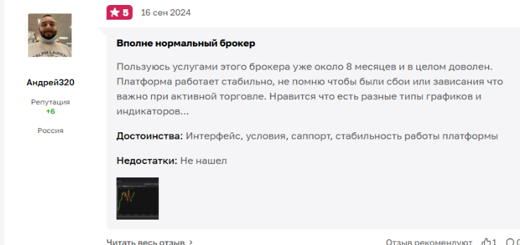 capital brain отзывы