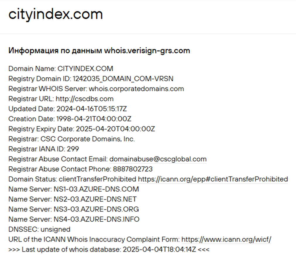 cityindex