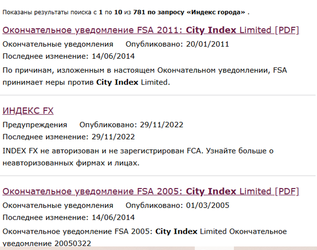 CityIndex UK