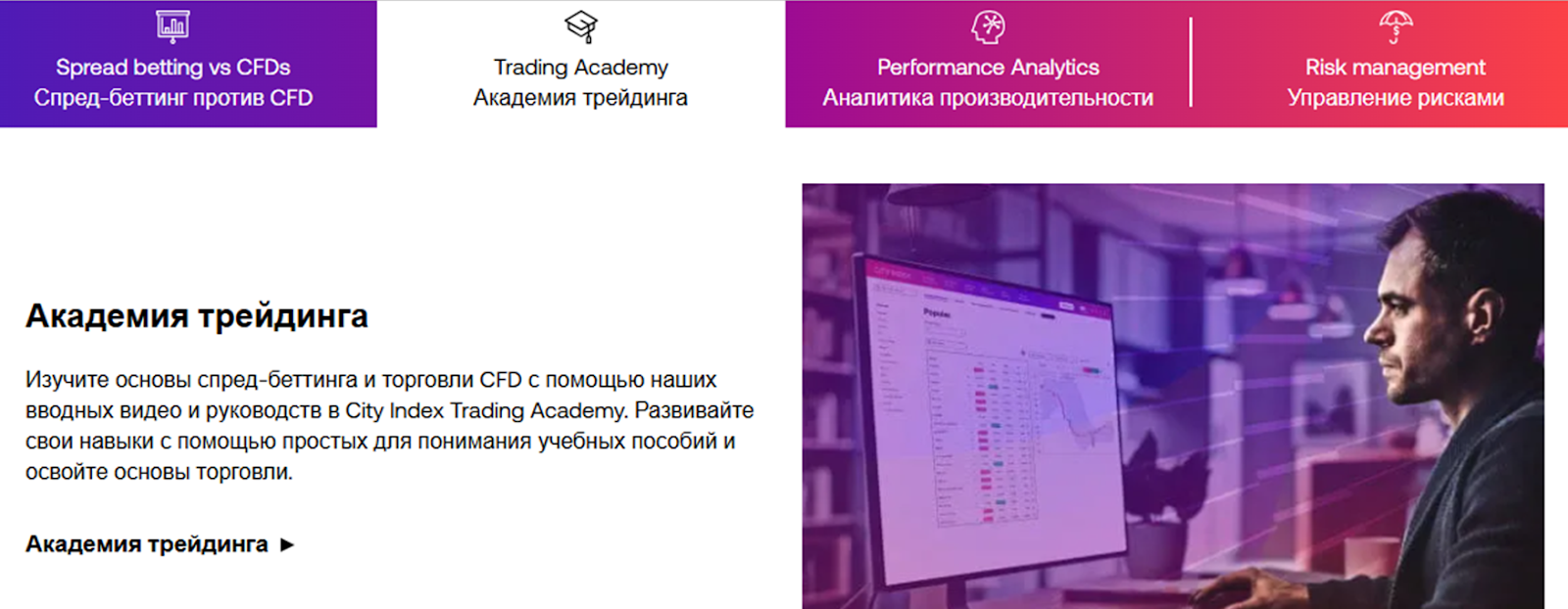 CityIndexUK