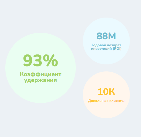 coinmetris fx