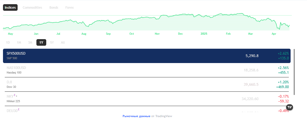 coinmetris отзывы