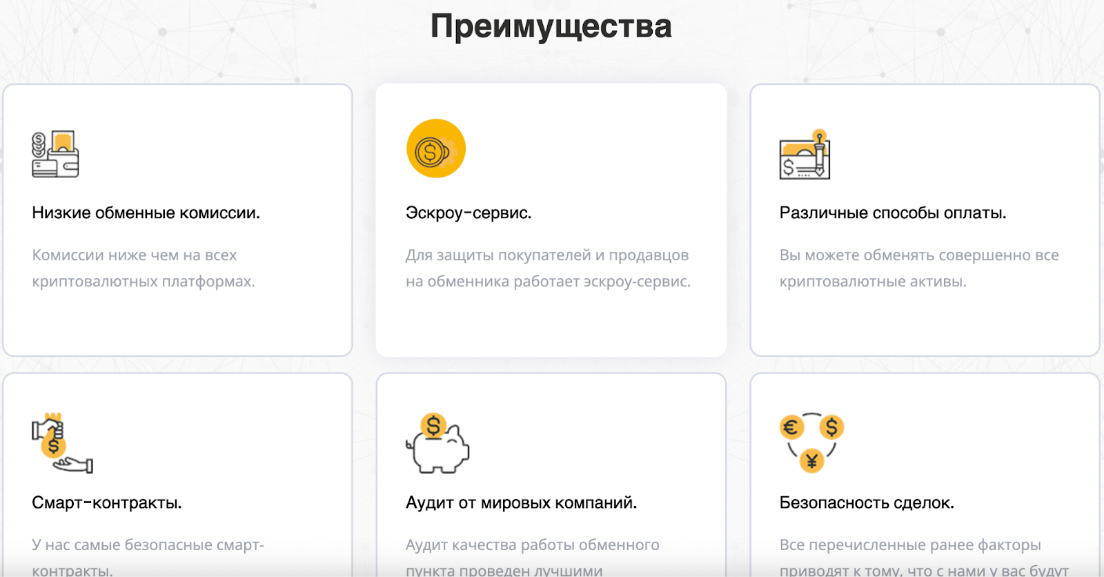 countlist биржа
