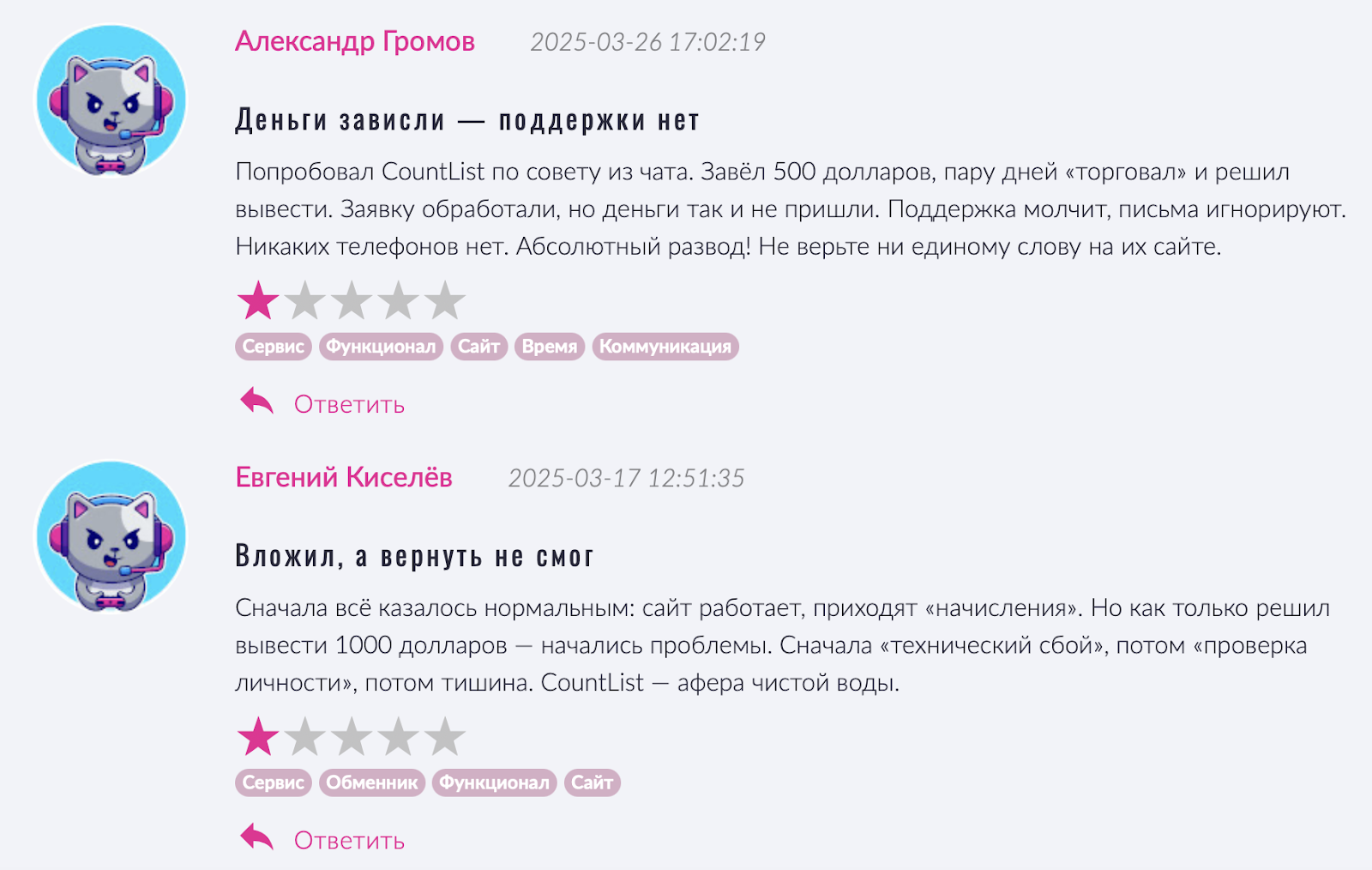 countlist отзывы
