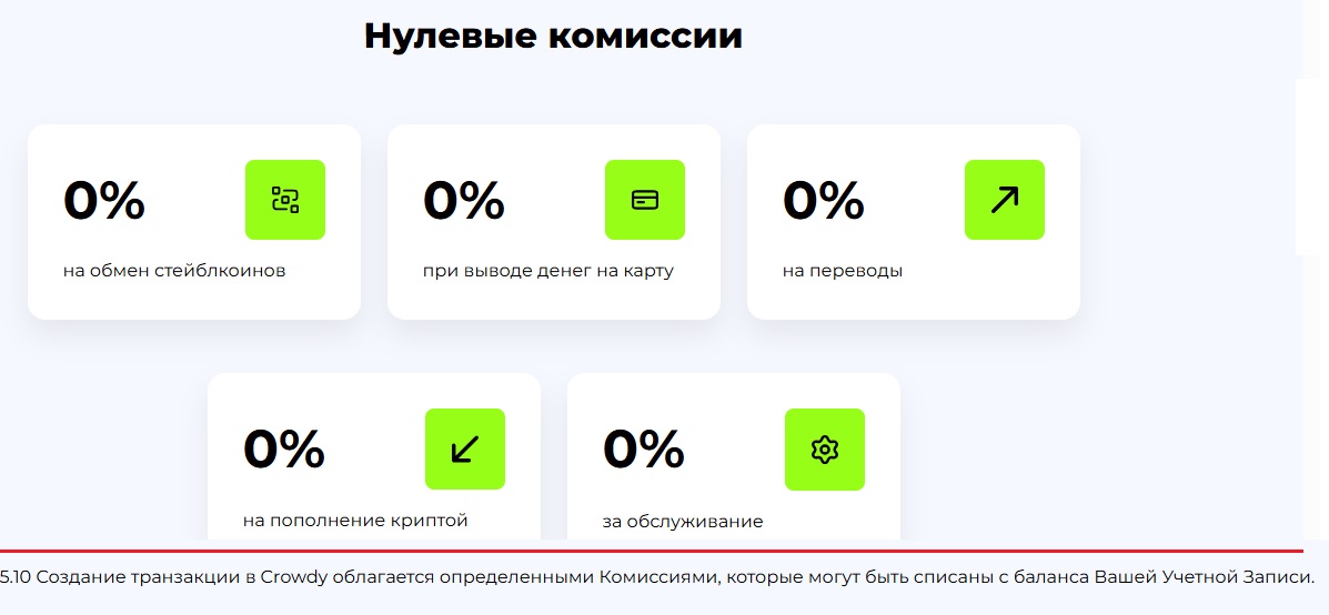 crowdy биржа