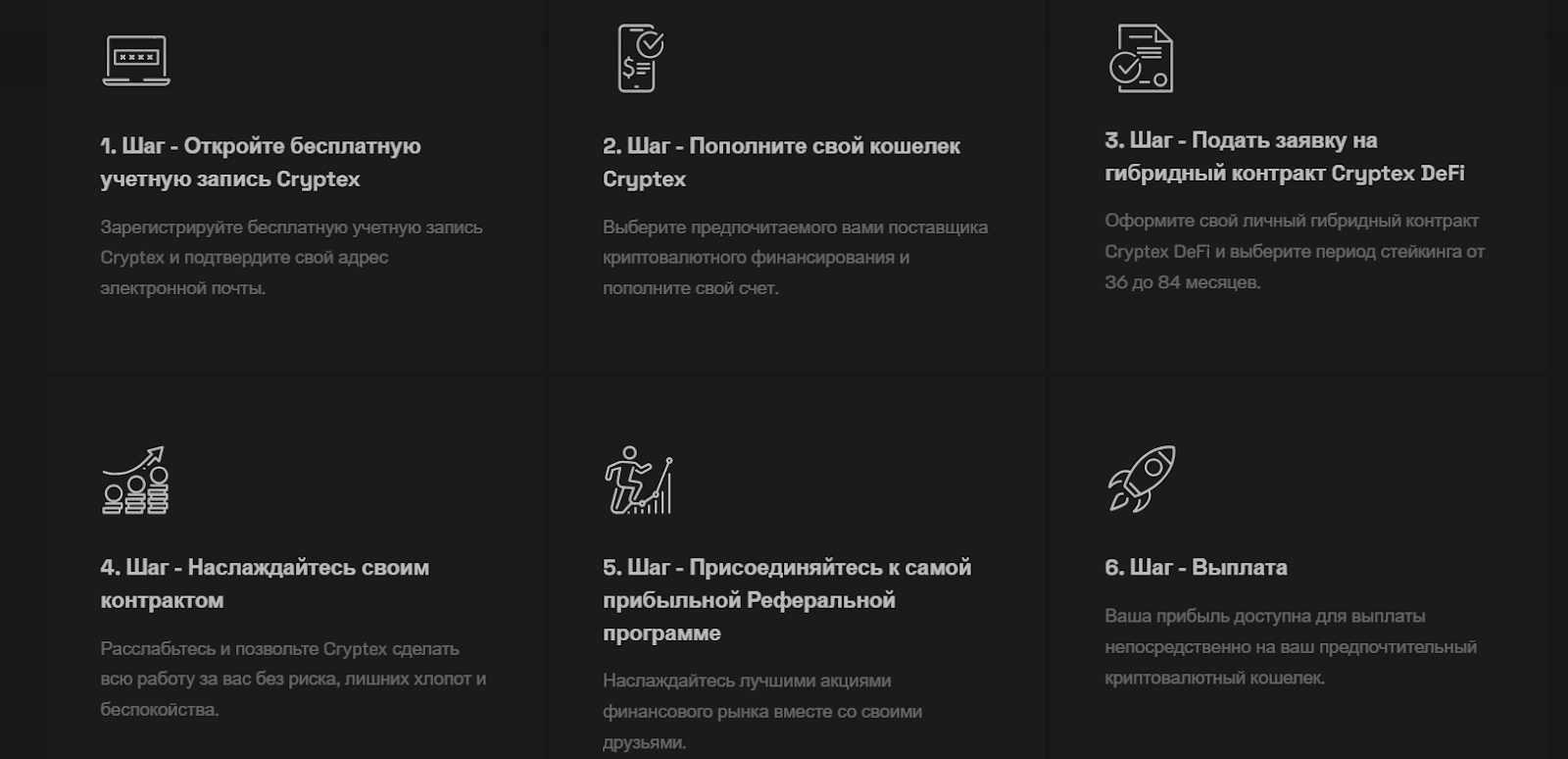 cryptex to