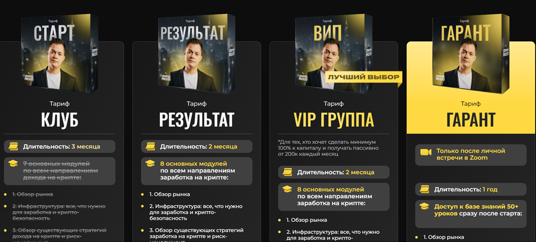 crypto prosto
