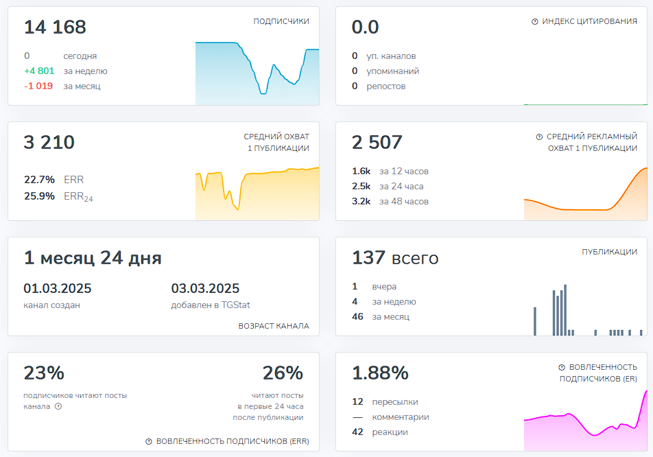 cryptomaventg