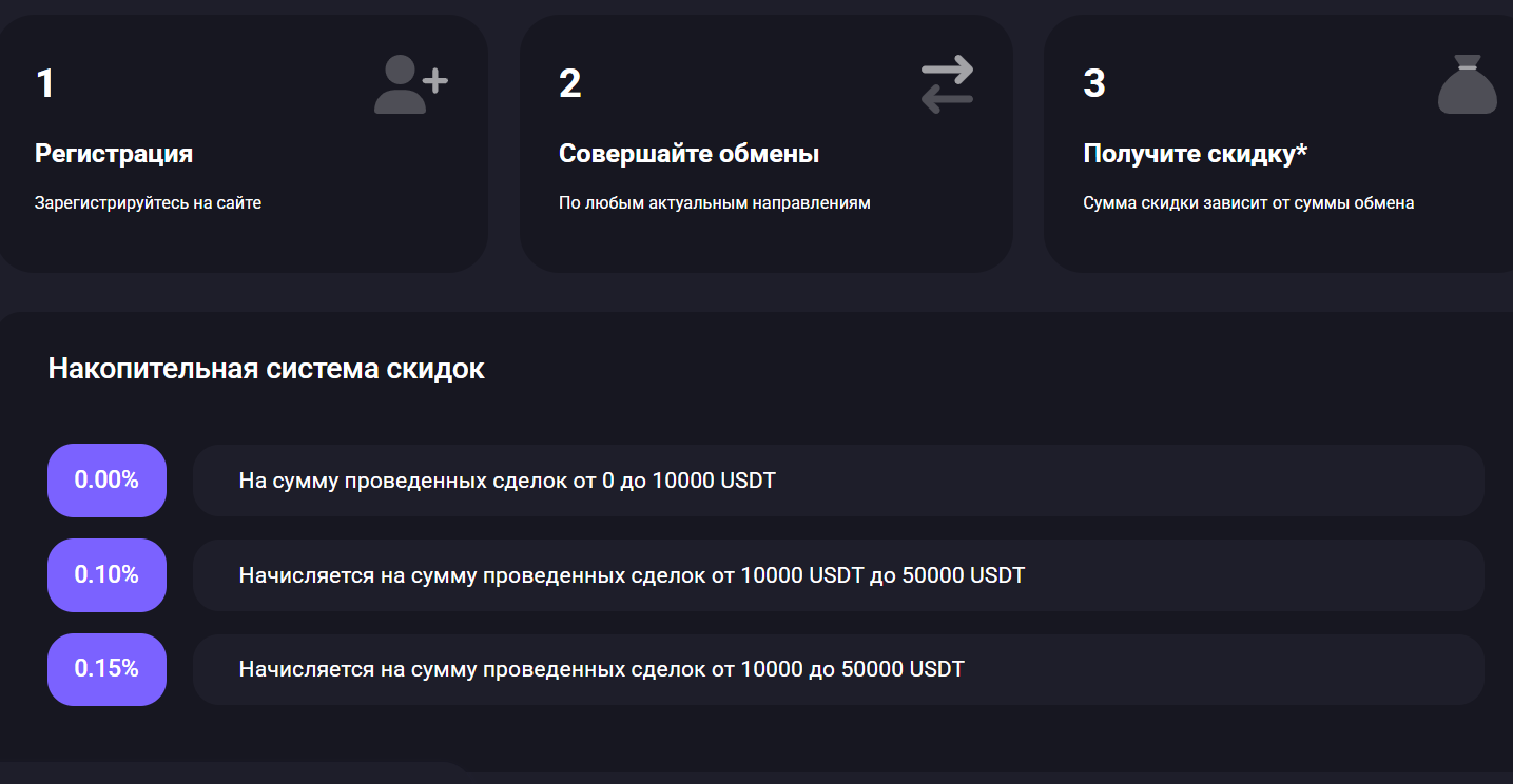 делтекс