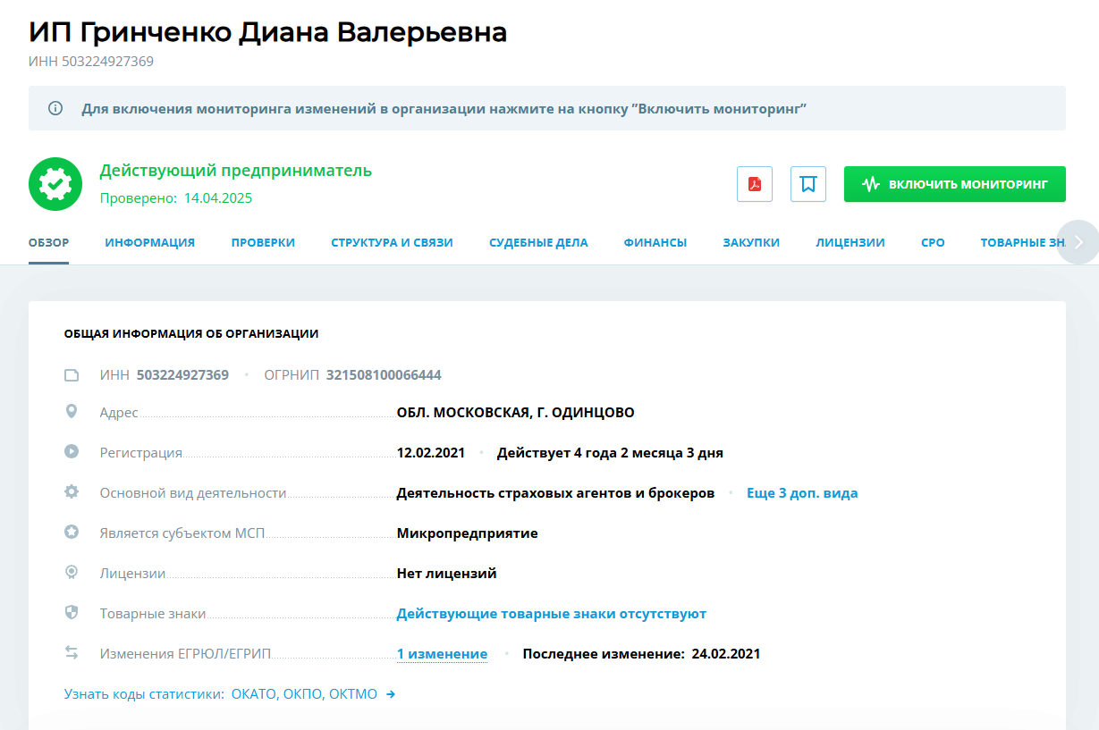 Диана Гринченко