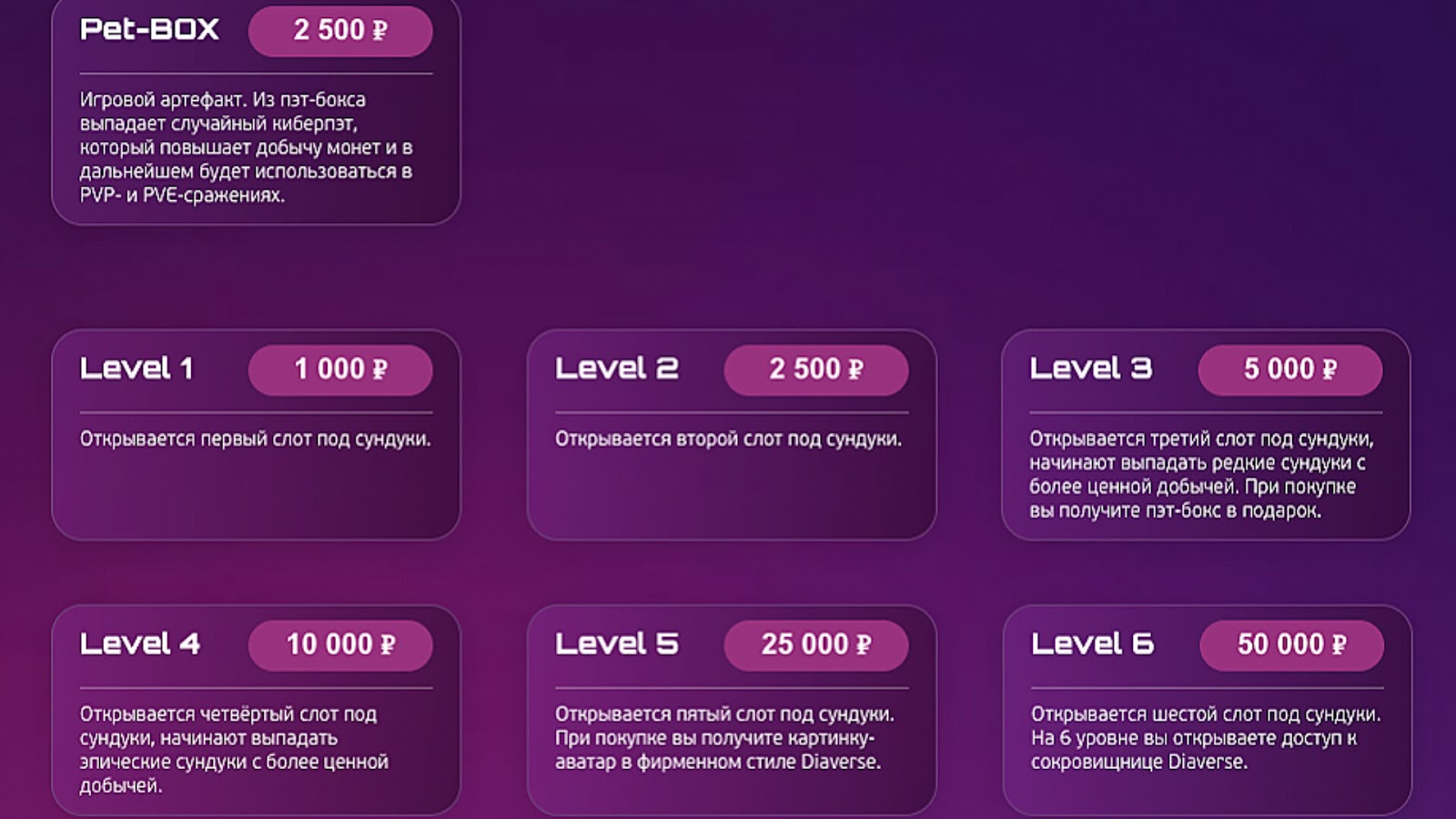 diaverse game bot отзывы