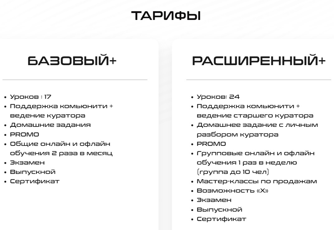 диджитал фи