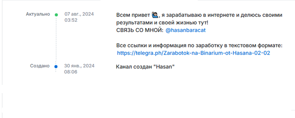 дневник миллионера телеграмм