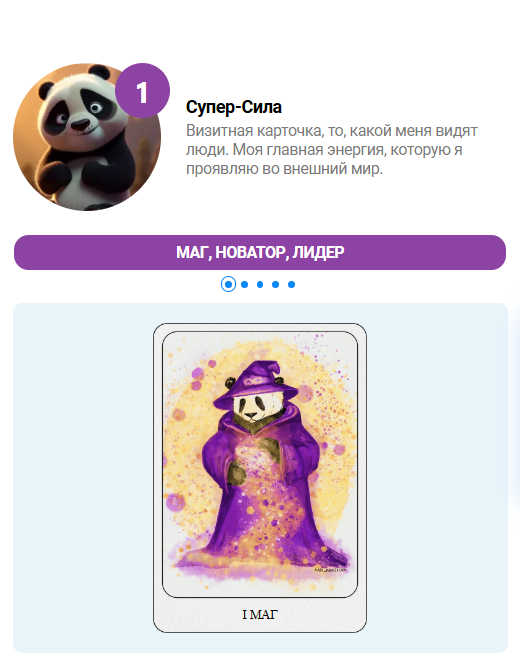 Dom Познай себя