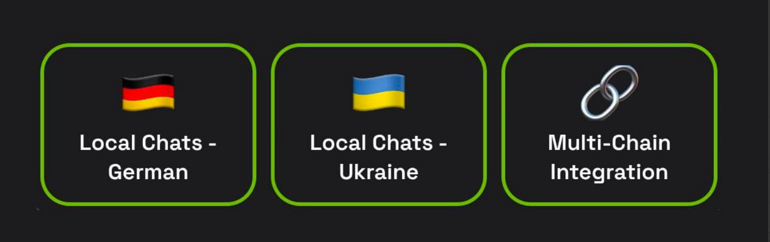 Dropee комбо дня