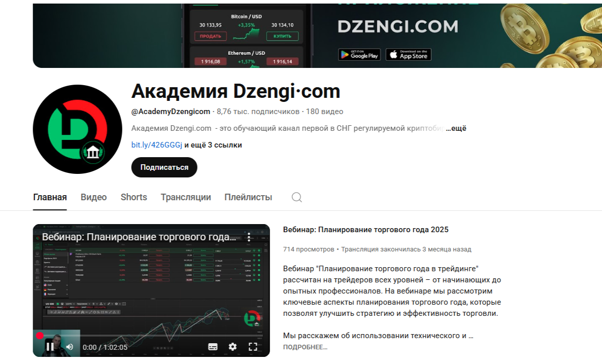Dzengi биржа