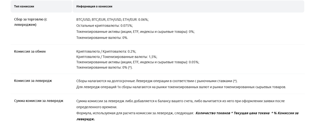 Dzengi Com отзывы