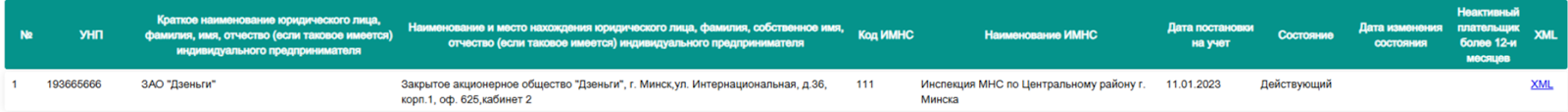 Дзенги Ком