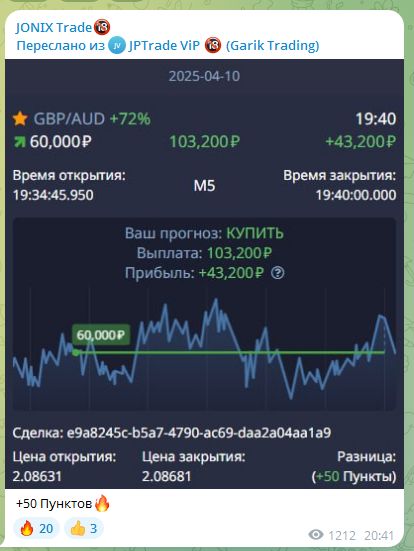 джоникс трейд