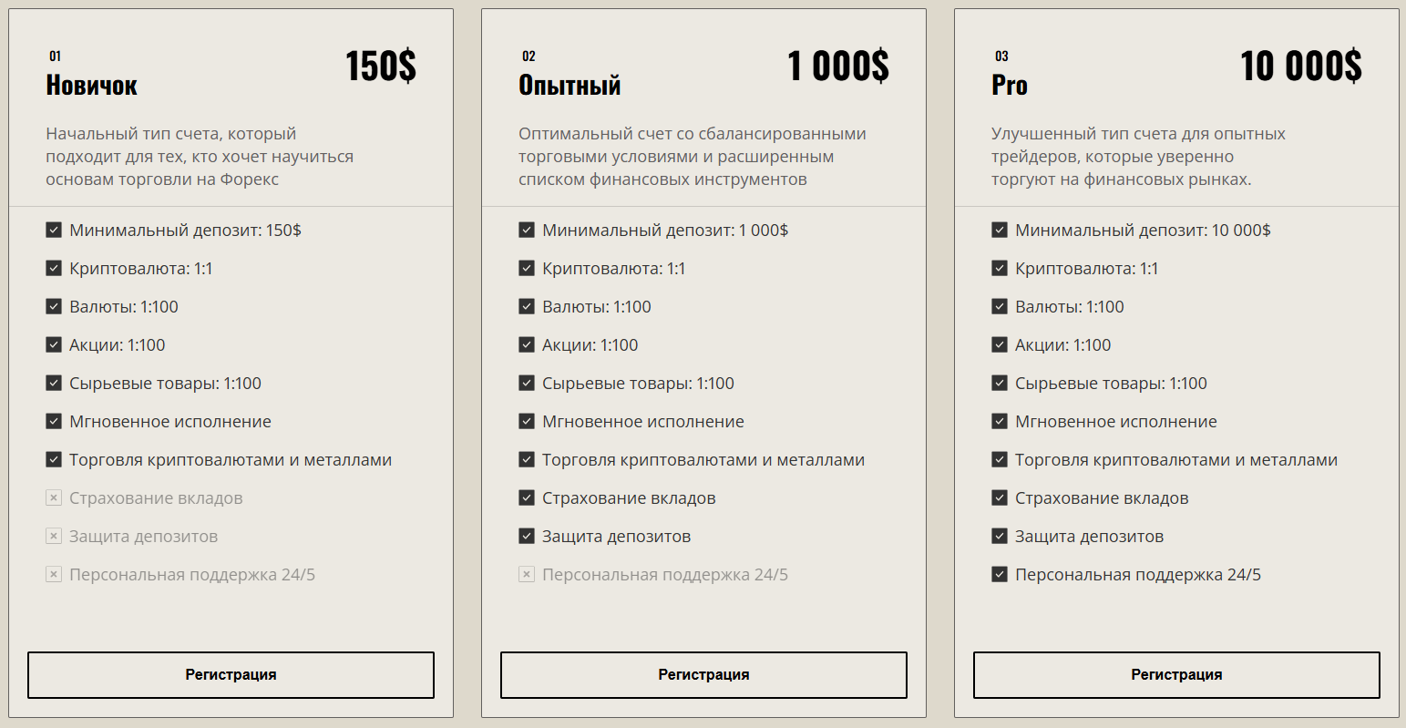 easycoolmoney com скам