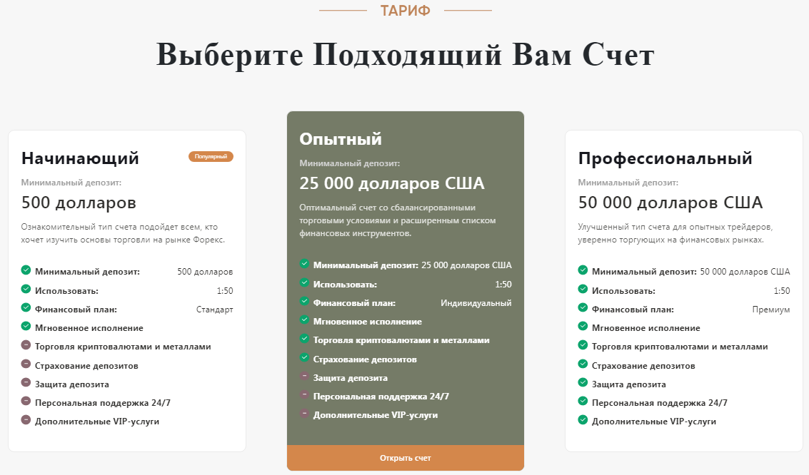 entcapltd com отзывы