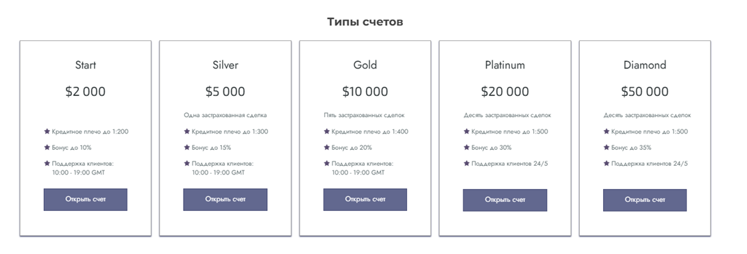 etftrustsfund com