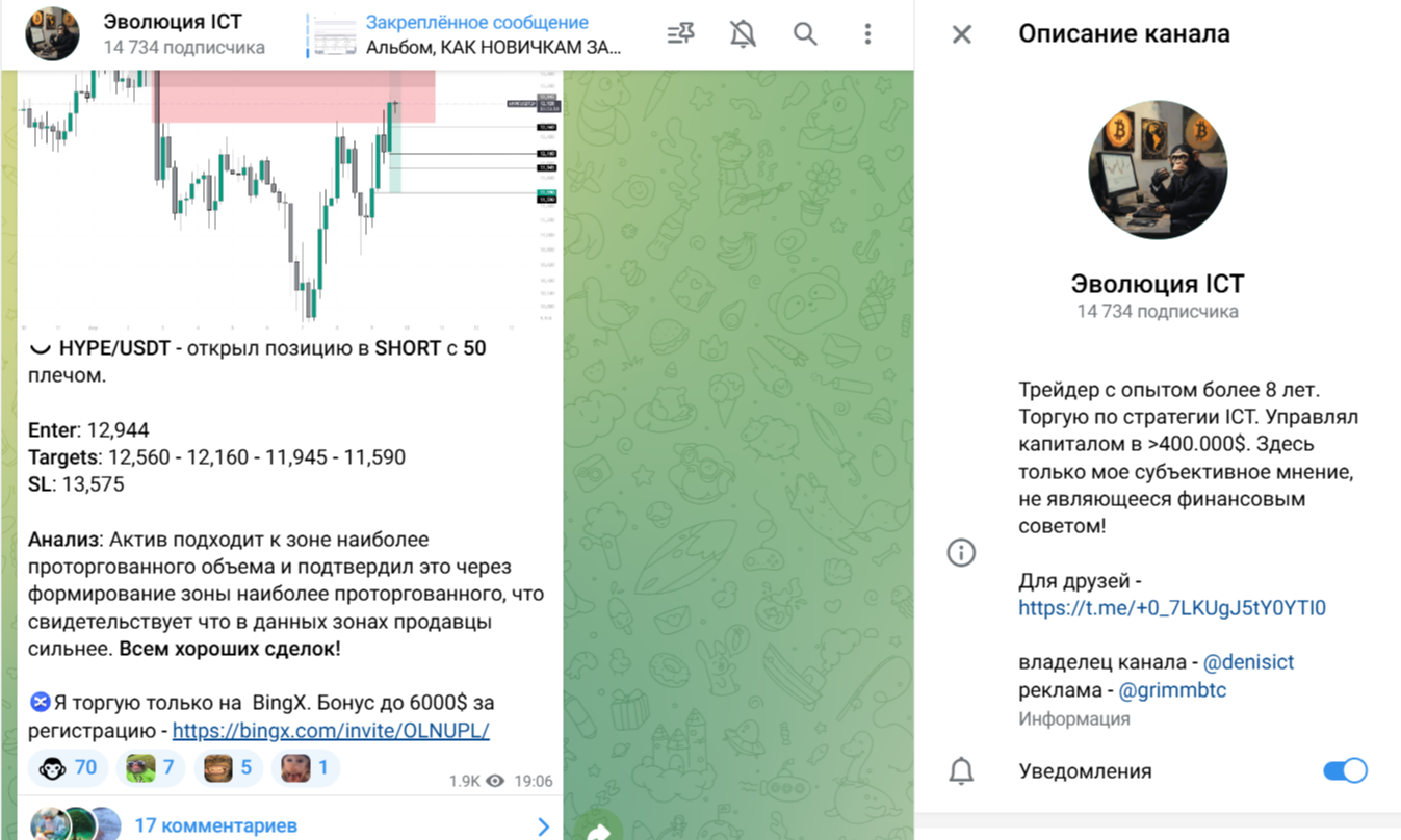 Эволюция Ict