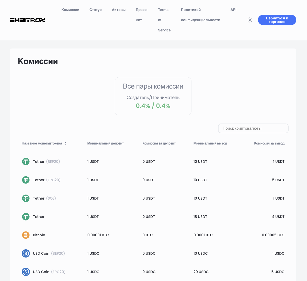 exbitron биржа