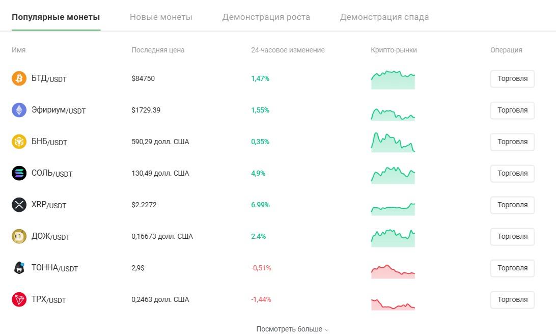 exolium биржа отзывы