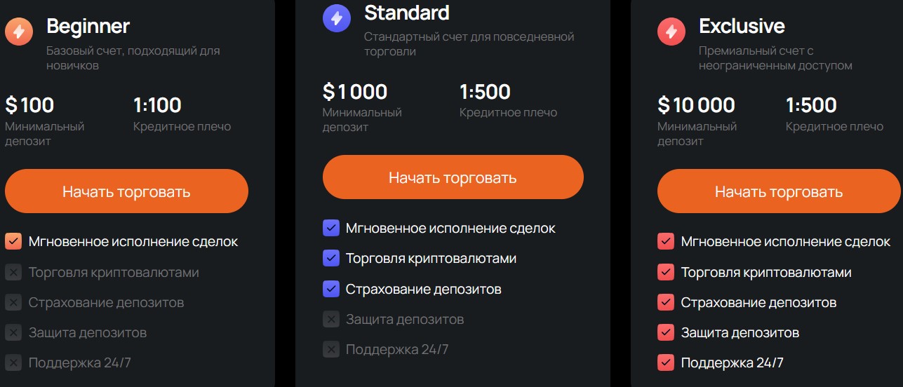 exolonize отзывы