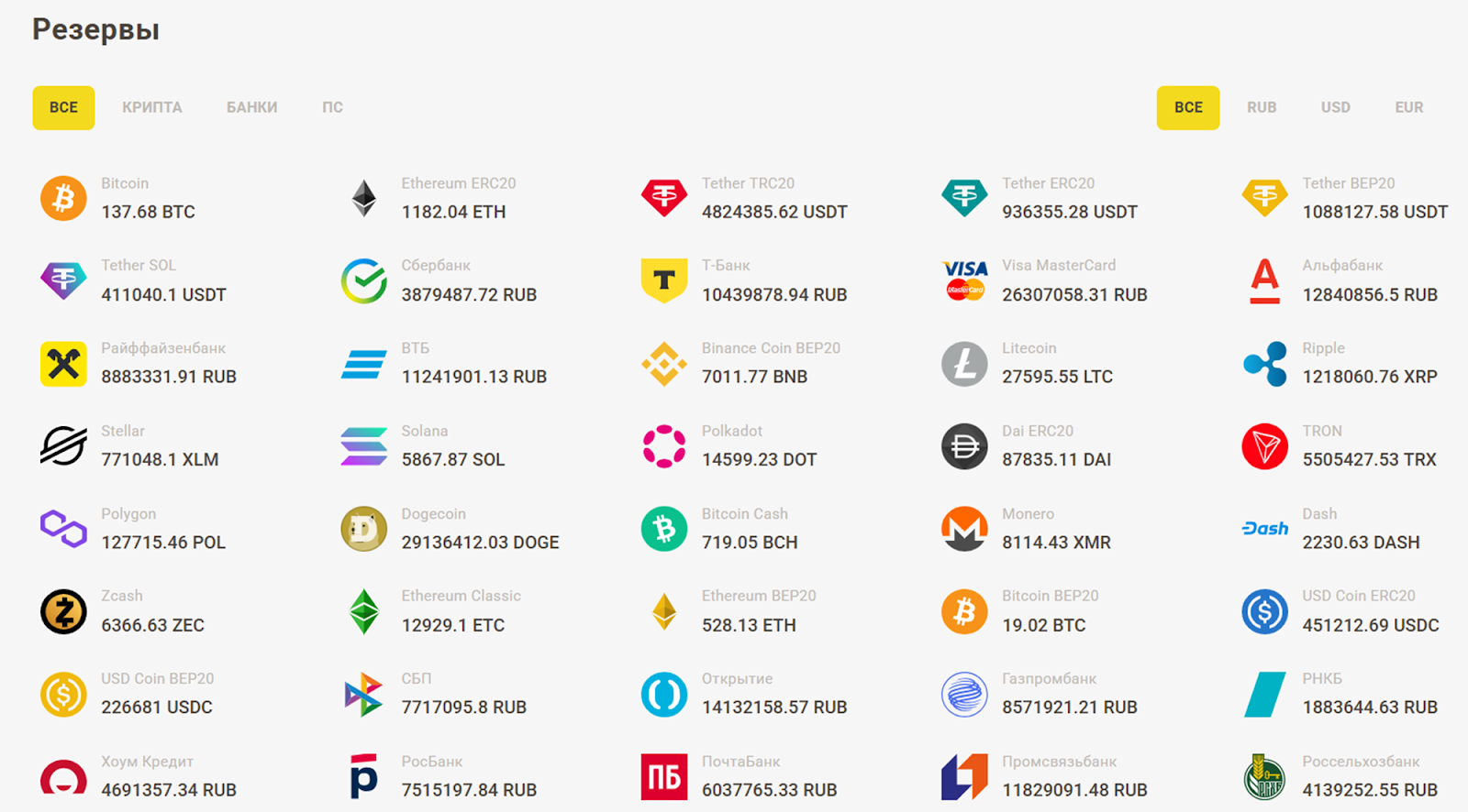 fastchange me