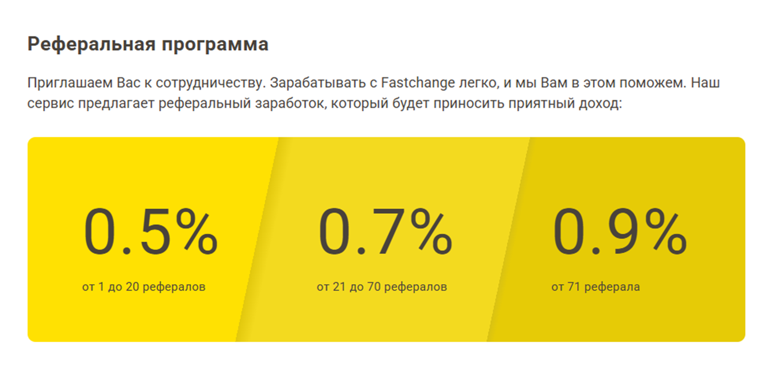 fastchange скам