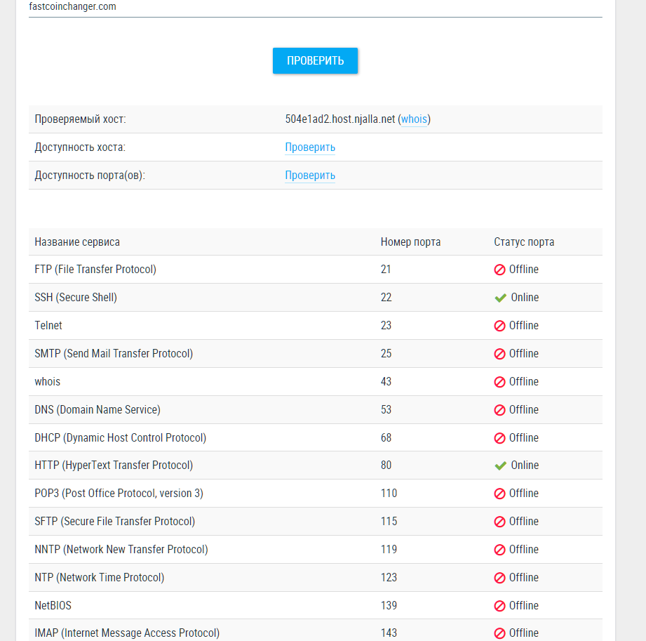 fastcoinchanger отзывы
