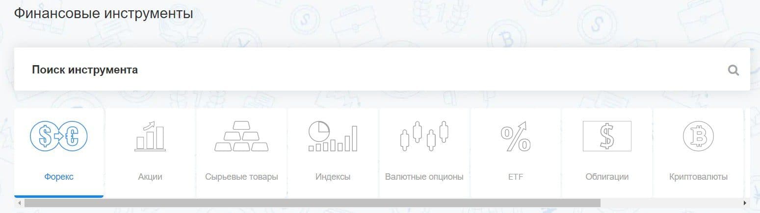Финансовые инструменты Ава Трейд