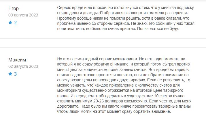 фхмонитор