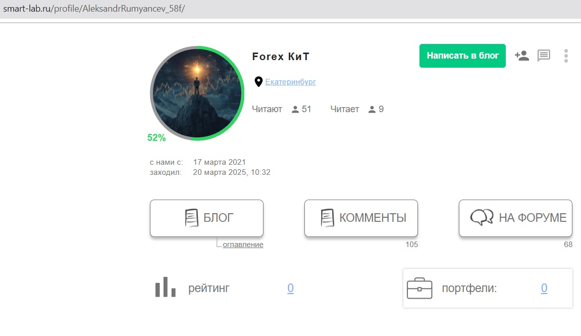 forex kit