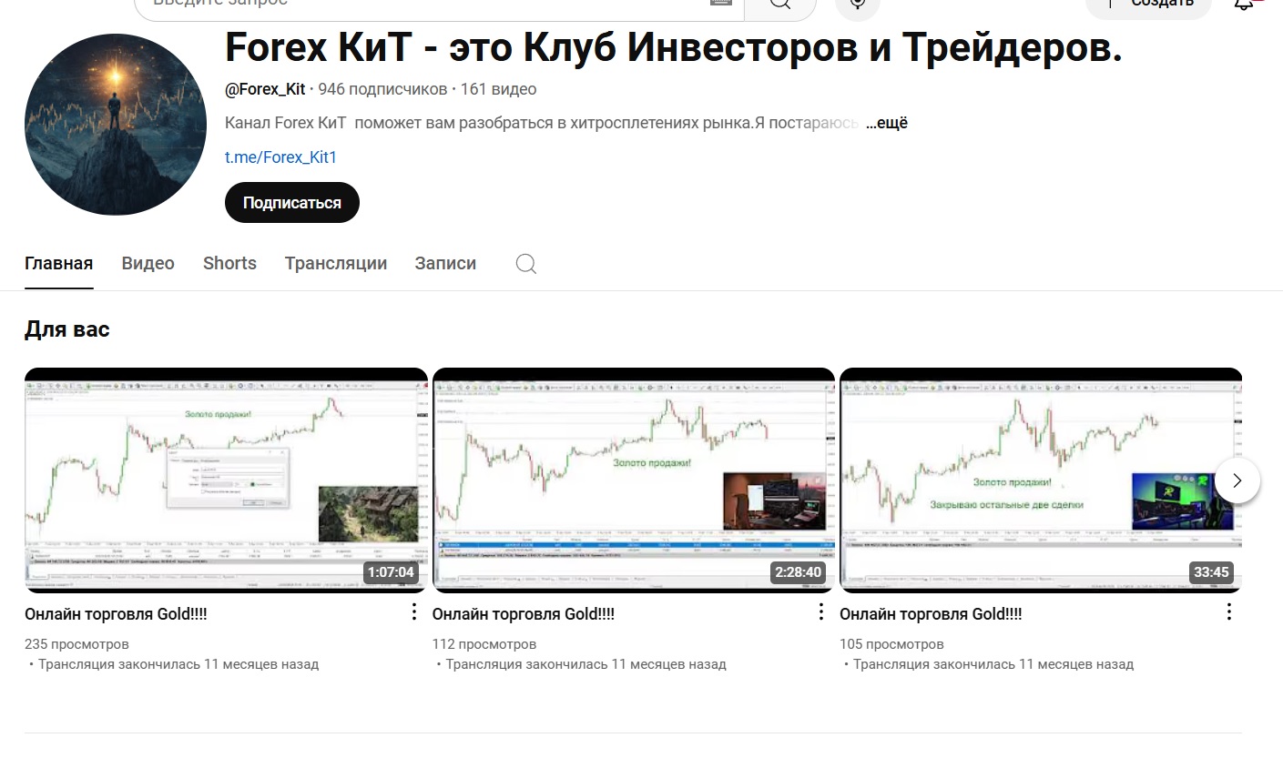 forex кит