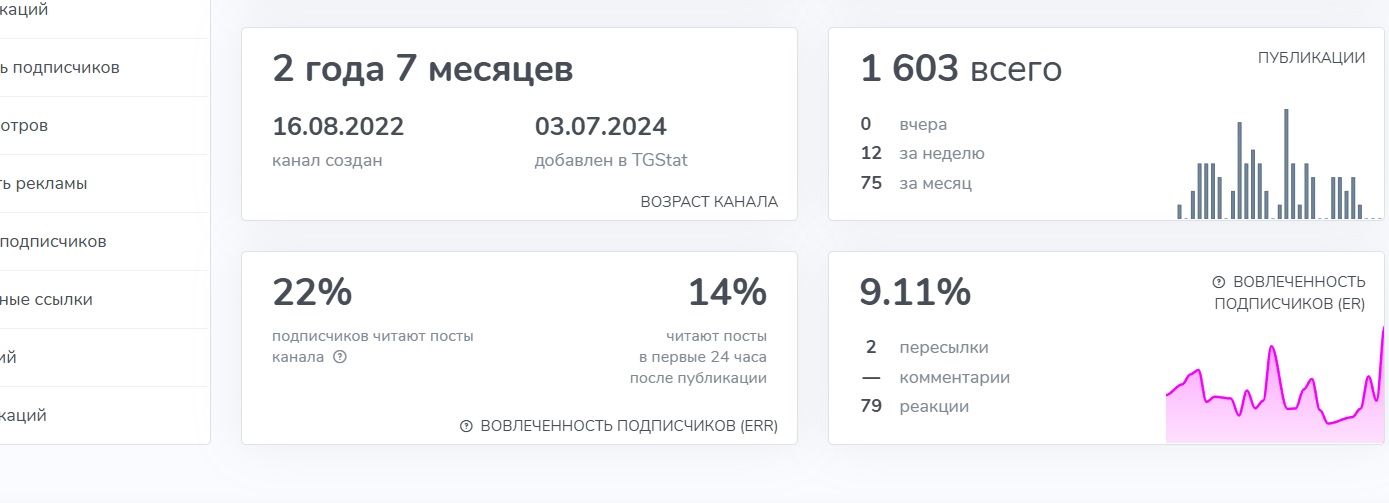 forex кит отзывы