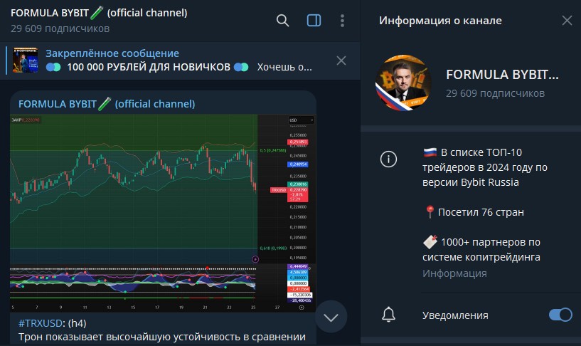 formula bybit official channel
