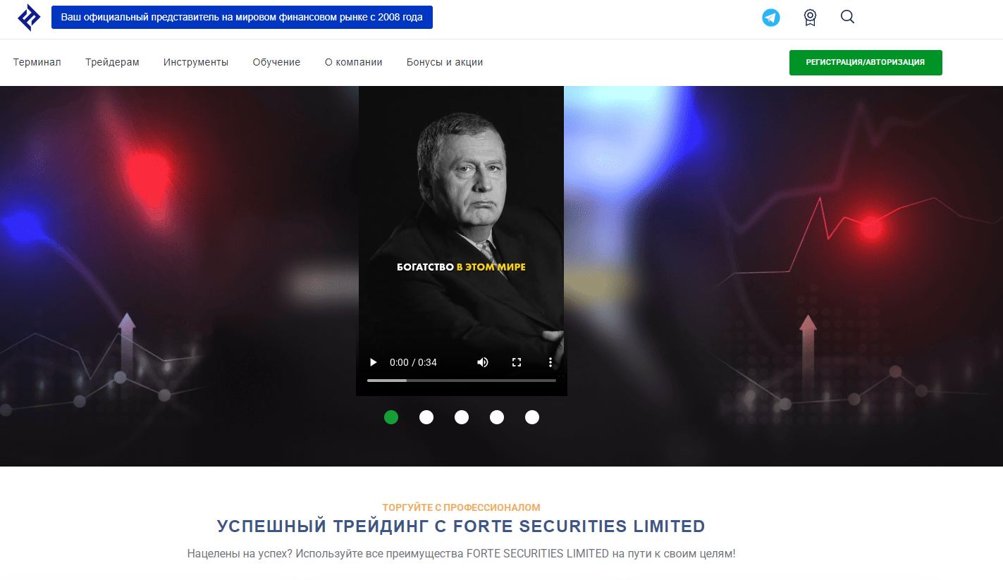 forte securities limited отзывы
