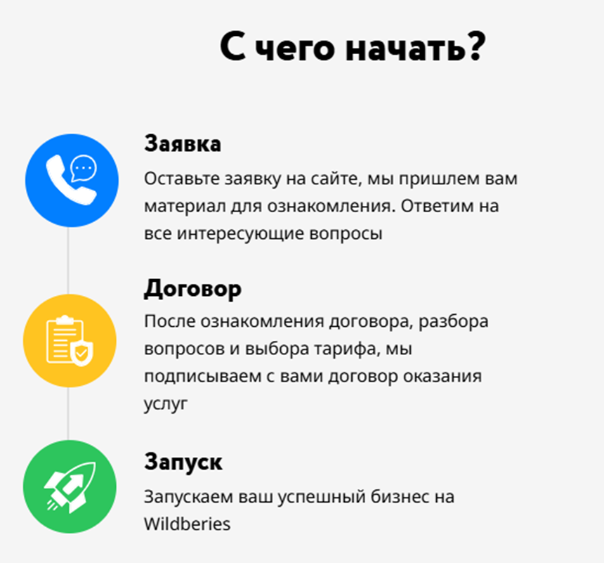 франшиза skillmp