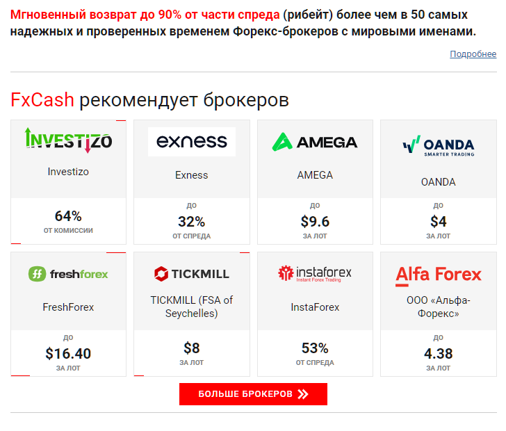 fxcash ru