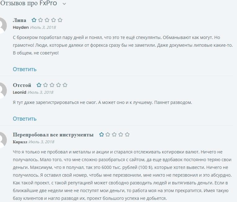 FxPro отзывы