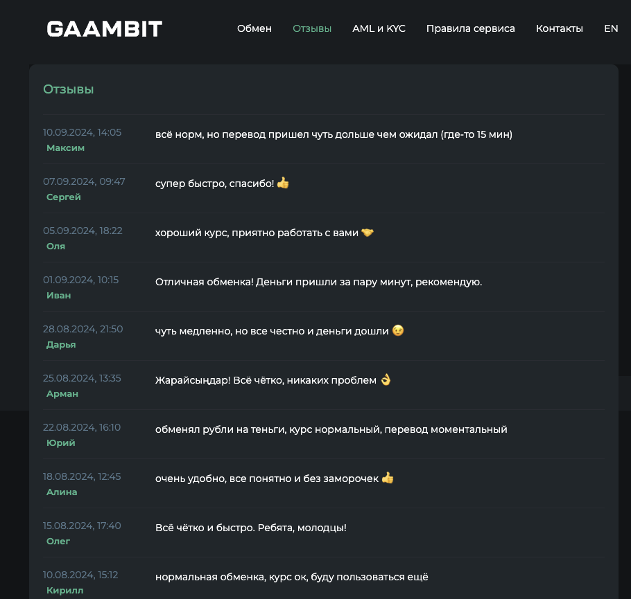 gaambit отзывы