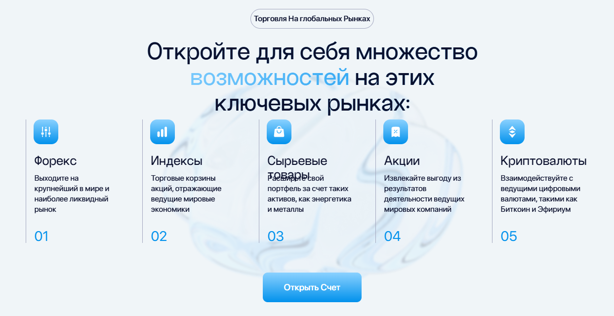 graphene brokerage
