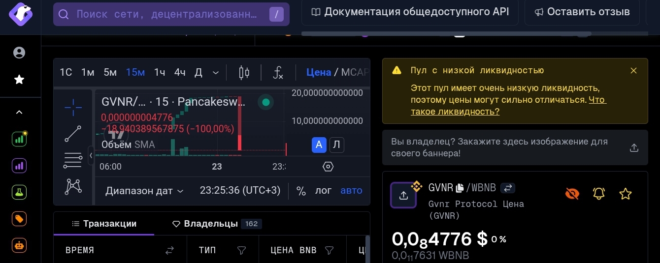 gvnr coin