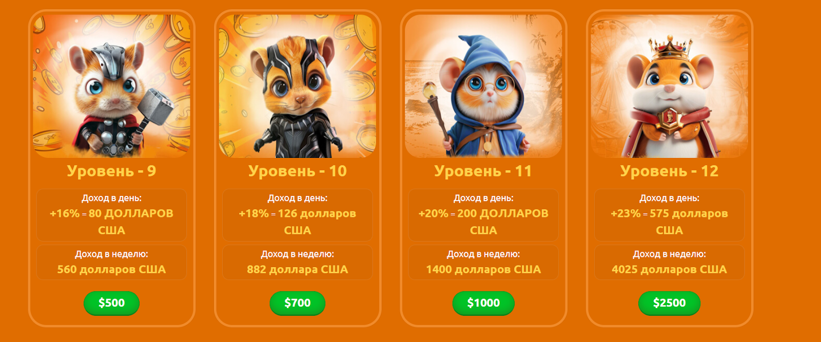 hamster combo отзывы