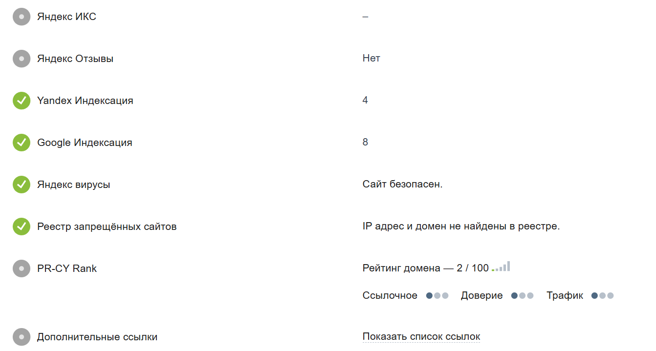 http changeboost ru написать отзыв