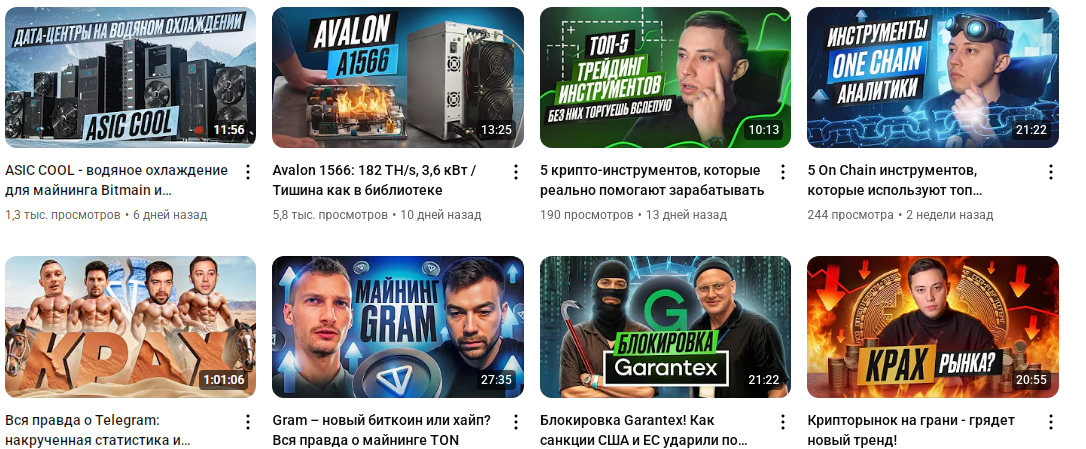ибмм технологии