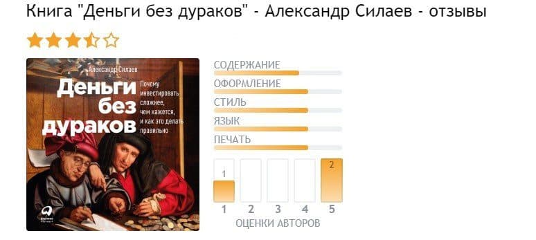 «Деньги без дураков» Александра Силаева